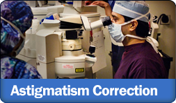 The Art of Lasik Surgery